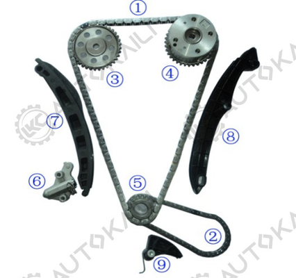 Kit de cadeia de tempo para Touran BAG/BLF/BLP 1.6FSi 1598cc 03-07 Polo Dune BBY/BUD/AUA/BKY/AUB 1.4L 1390cc 06-10 Jetta CAXA 1.4TSI 1390cc 08-11 Golf Plus CAX/CAXA 1.4TSI 1390cc 09-13 Eos BLF 1.6FSi 159