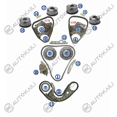Kit de cadeia de tempo para AUDI A8 (4E8) BVJ 257KW 4.2FSI 07-10