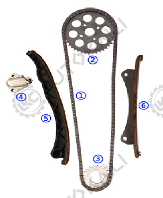 Kit de cadeia de tempo para IDEA 1.3 D Multijet 199 A3.000 1248CC 05.10 LINEA (323) 1.3 D Multijet 199 A3.000 1248CC 07.6 PALIO (178BX) 1.3 JTD Multijet 188 A9.000 1248CC 03.6- PUNTO / GRANDE PUNTO (199)