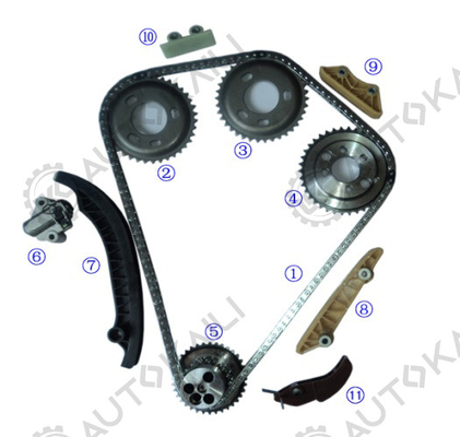 Kit de Cadeia de Tempo para Trânsito 2.4TDCi VAN DIESEL MK7 2402cc 99HP PHFA PHFC 2006-2012 Trânsito 2.4TDCi VAN DIESEL MK7 2402cc 138HP H9FB 2006-2012 Trânsito 2.4TDCi VAN DIESEL MK7 2402cc 115HP JXFA JXFC