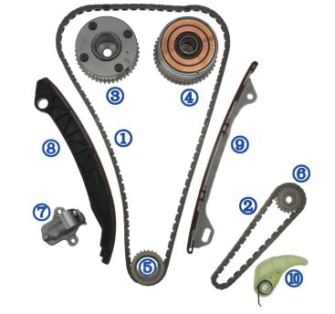 Kit de cadeia de tempo PA66 / PA46 de plástico para Koleos KR20DDET 2.0T 19-