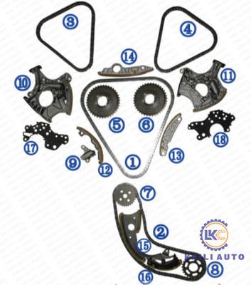 Jogo cronometrando da corrente para o motor BDW BPK 4F2 B7 8ED 8H7 8HE 4FH 4F5 4E 2.4L/3.2L/3.2FSI 06E109229F de AUDI A4 A6 A8