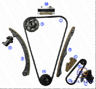 Jogo cronometrando da corrente para o motor K24A1 K24A2 K24Z 2.4L DOHC 14401-PPA-004 176L de TSX do elemento do elemento CR-V ACURA de Honda Accord