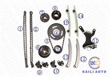 53020779 53020778 corrente Dakota Durango Ram do sincronismo do motor de DODGE de 4,7 litros 1500 106L