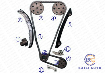 Jogo 2.3-D da corrente do sincronismo do recolhimento da GUARDA FLORESTAL de FORD, Z 140CI 2300CC 16V DOHC 1L5Z6268AA 138L
